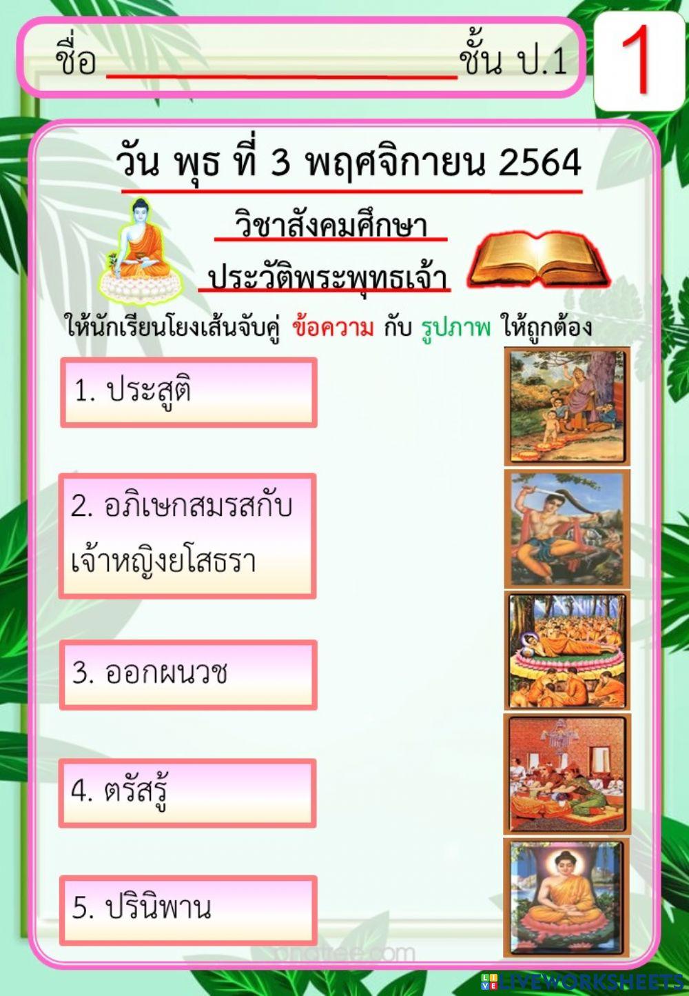 วิชาสังคมศึกษา ประวัติพระพุทธเจ้า