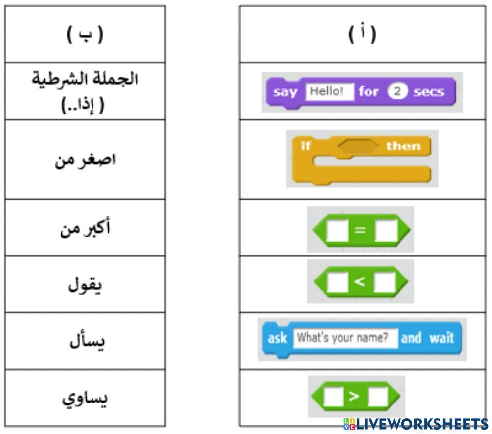 المعاملات الشرطية