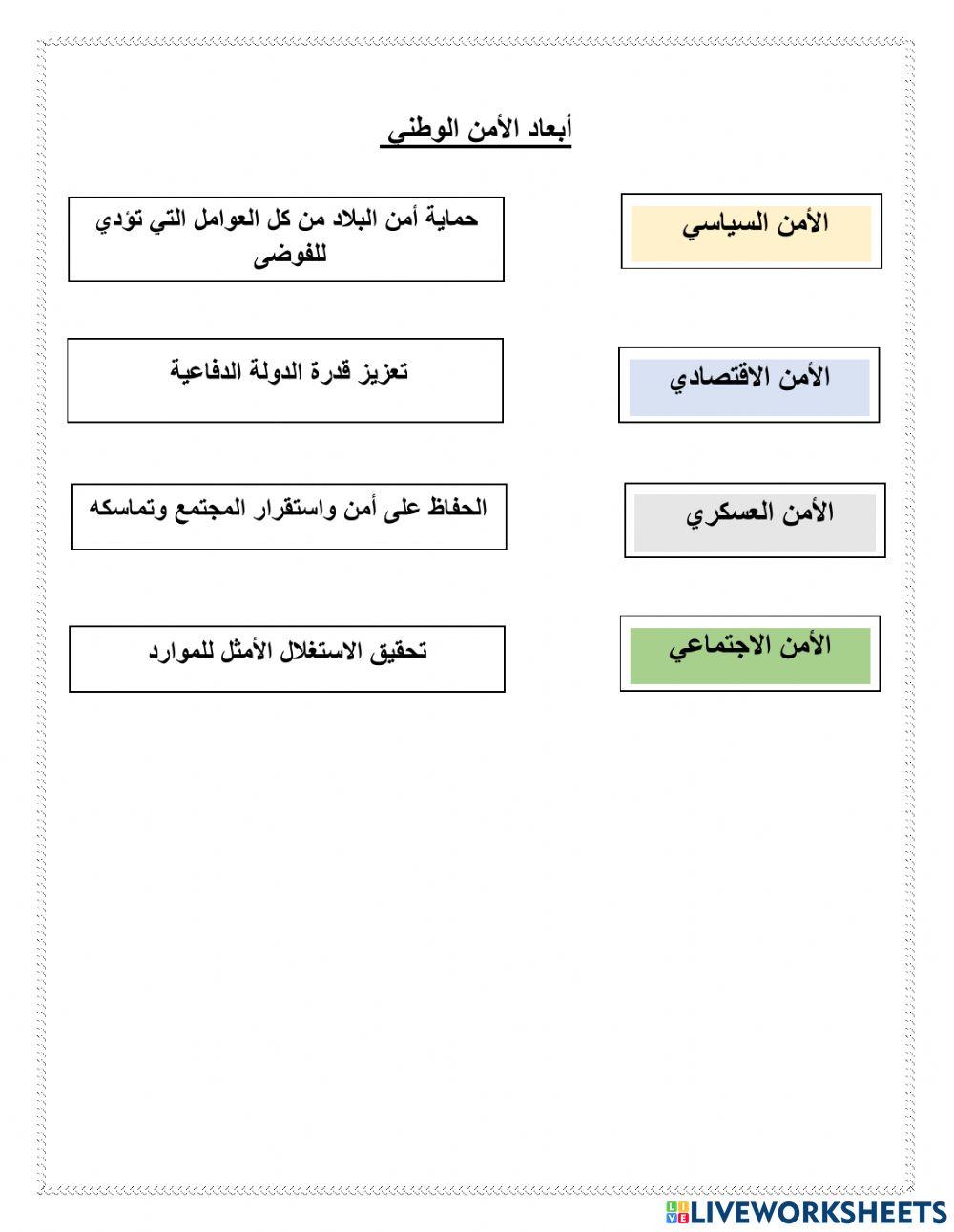 ابعاد الامن الوطني