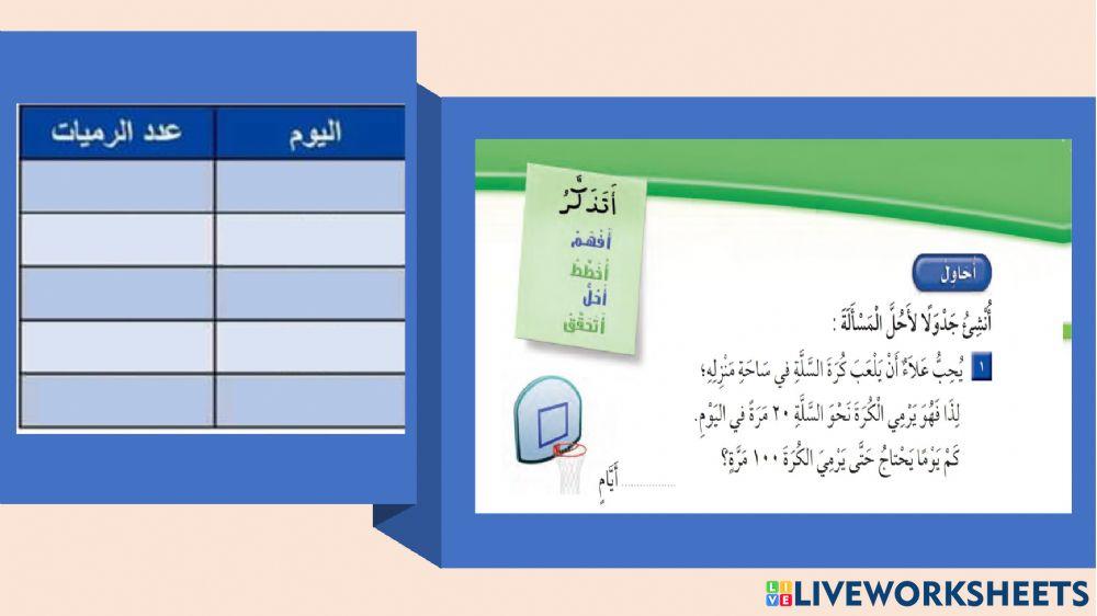 خطة حل المسألة