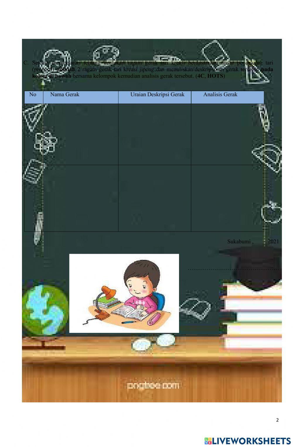 LKPD 1 Keunikan Gerak Tari Kreasi