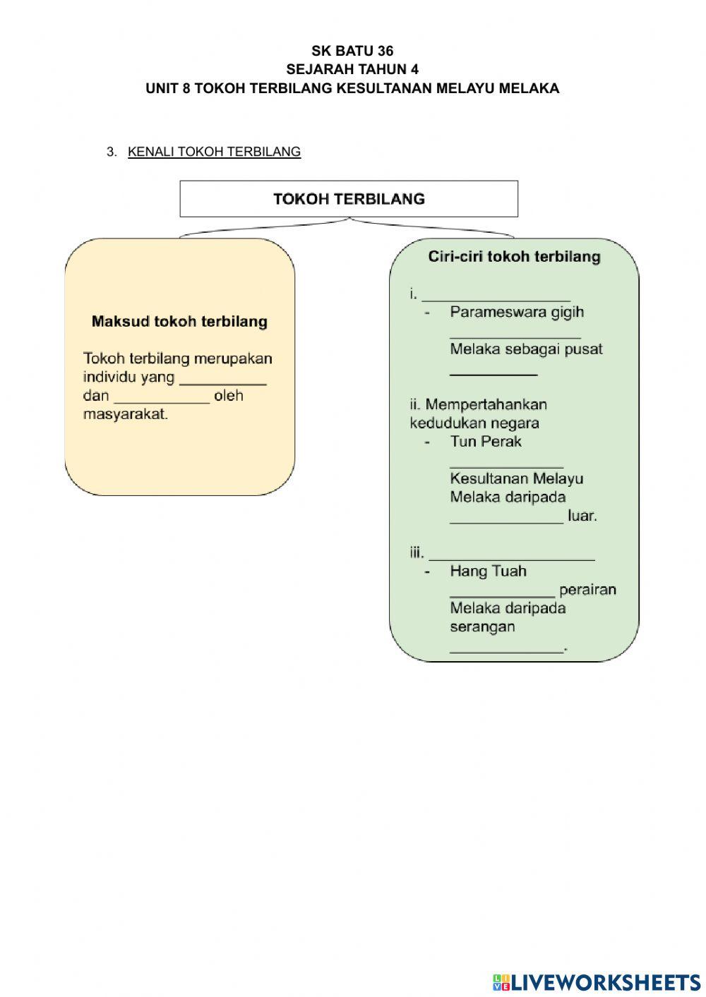 Unit 8 tokoh terbilang kesultanan melayu melaka