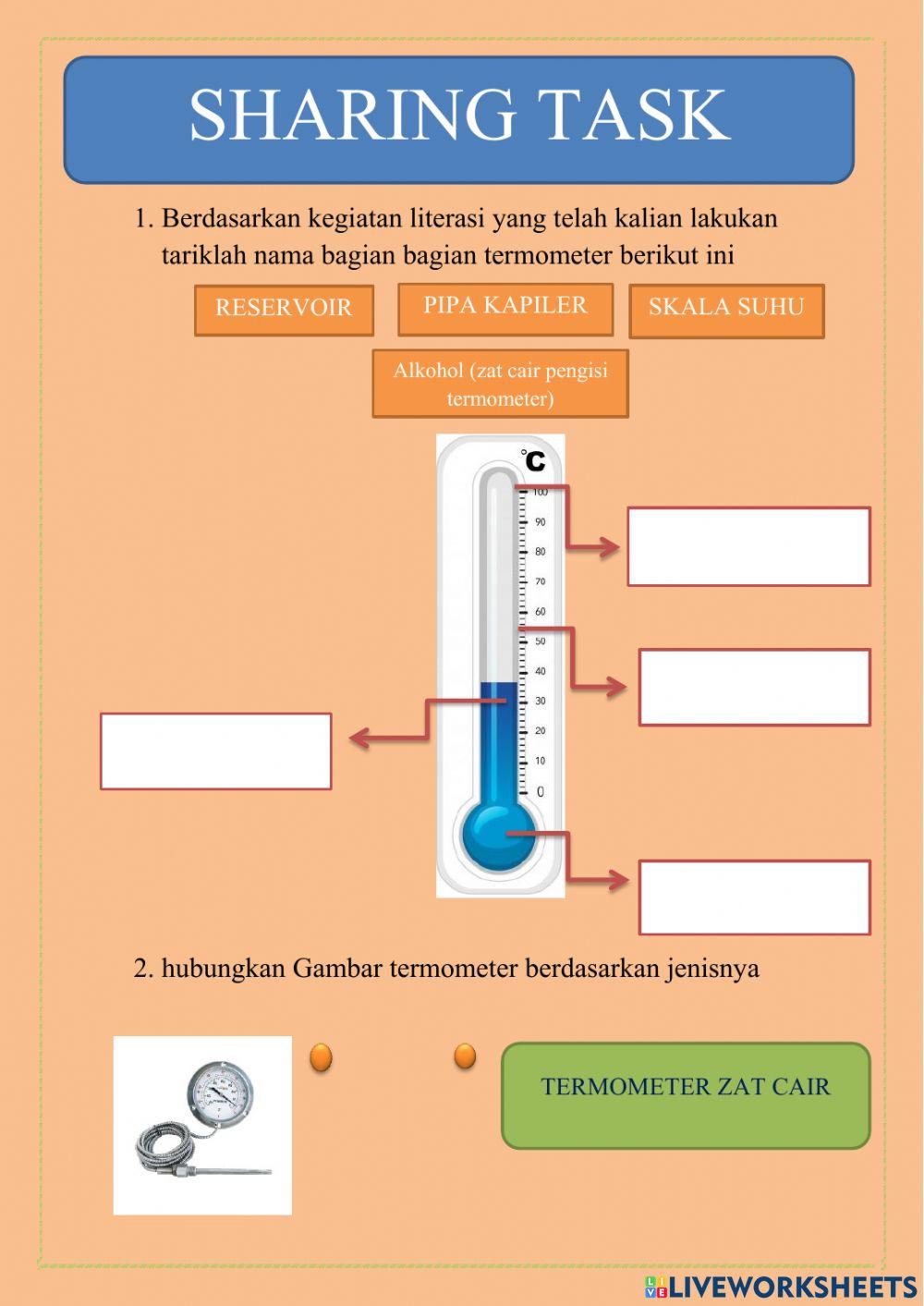 Suhu dan perubahannya