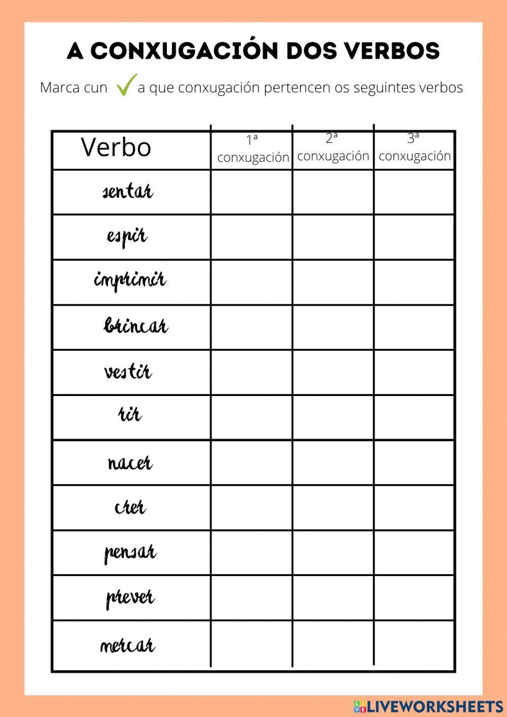 A conxugación dos verbos A conxugación dos verbos