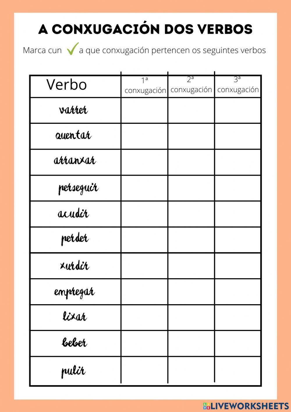 A conxugación dos verbos A conxugación dos verbos