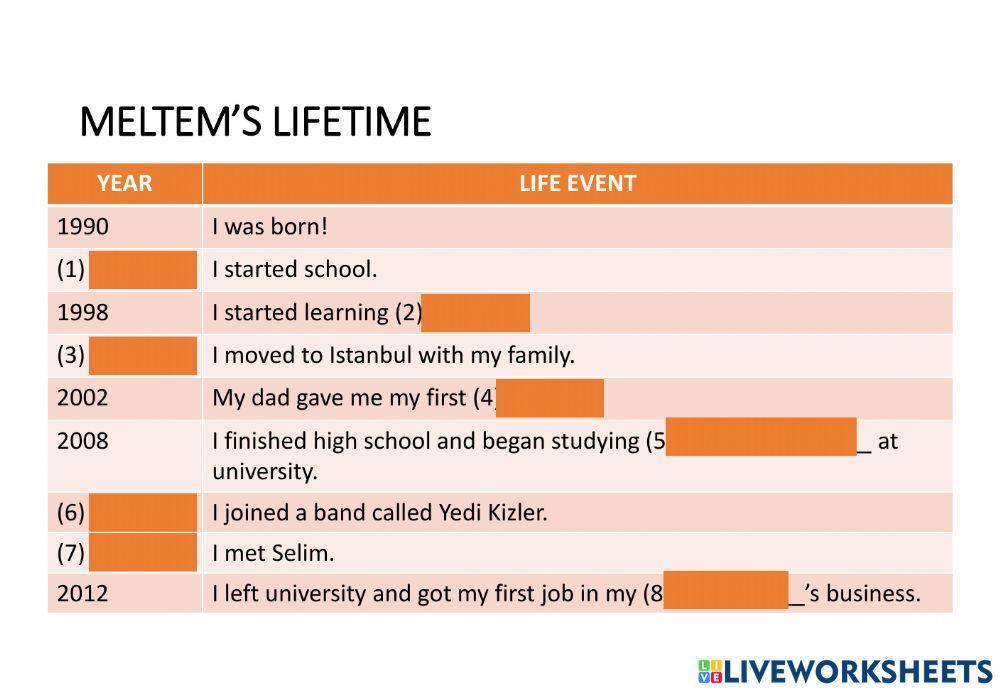 Cutting edge-unit 4-listening