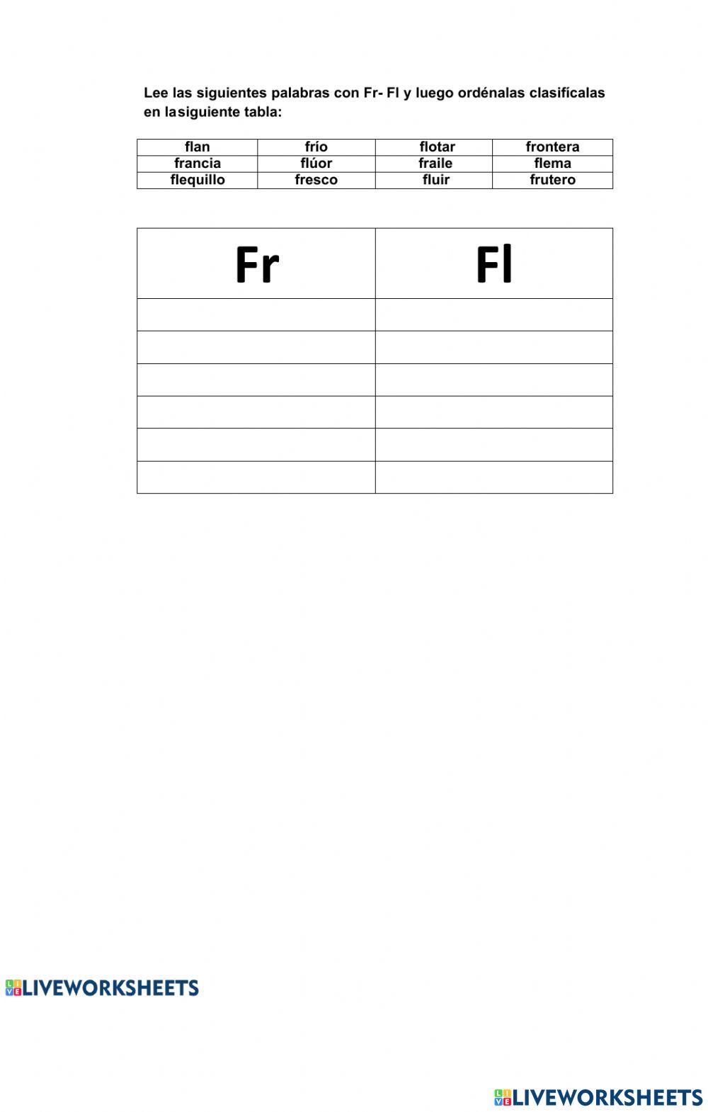 Grupo consonántico fr fl