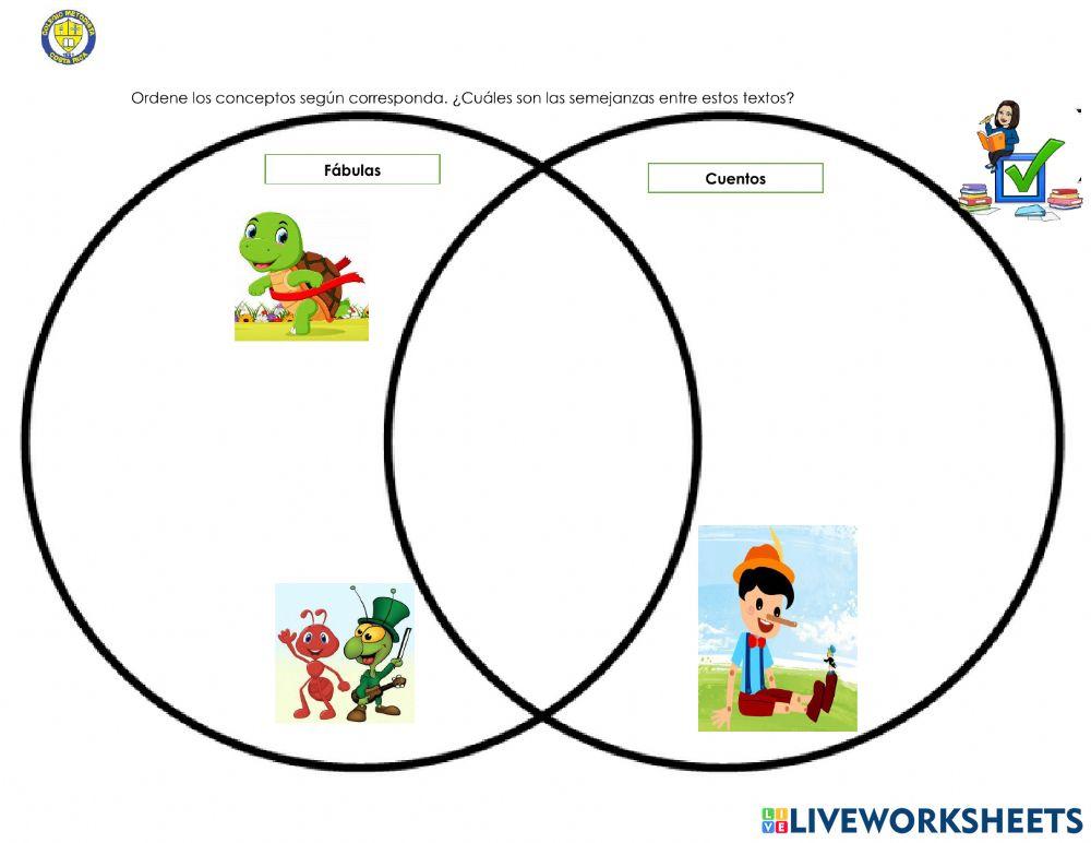 Diagrama de Venn