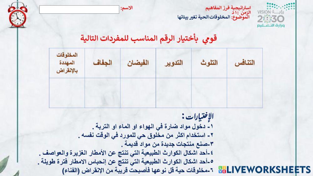 التغيرات في النظام البيئي