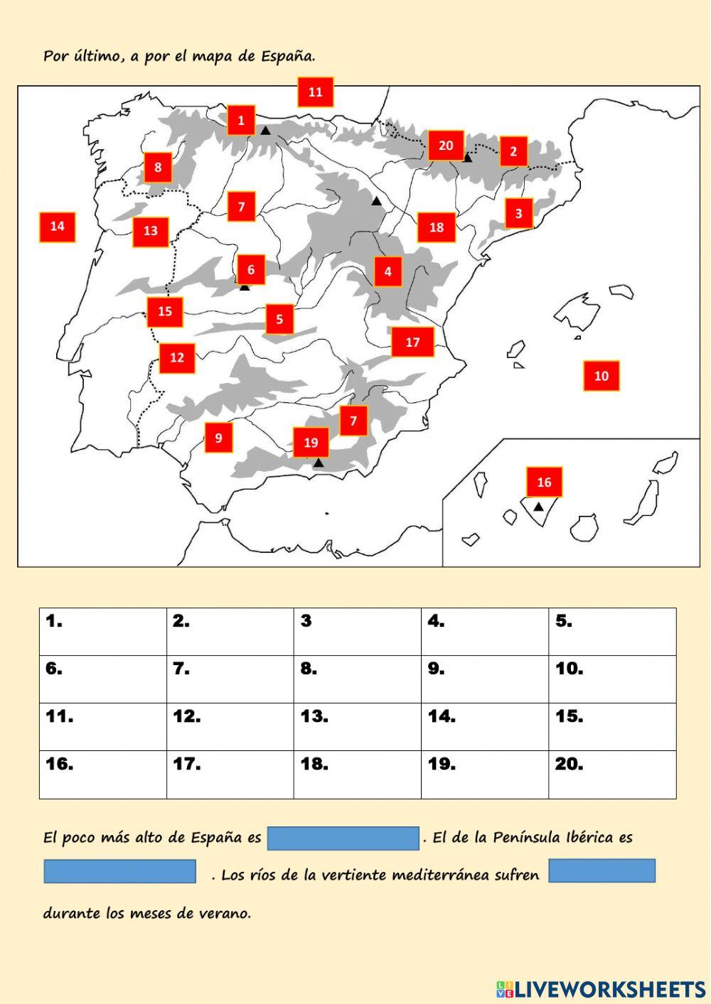 Conocemos europa y españa