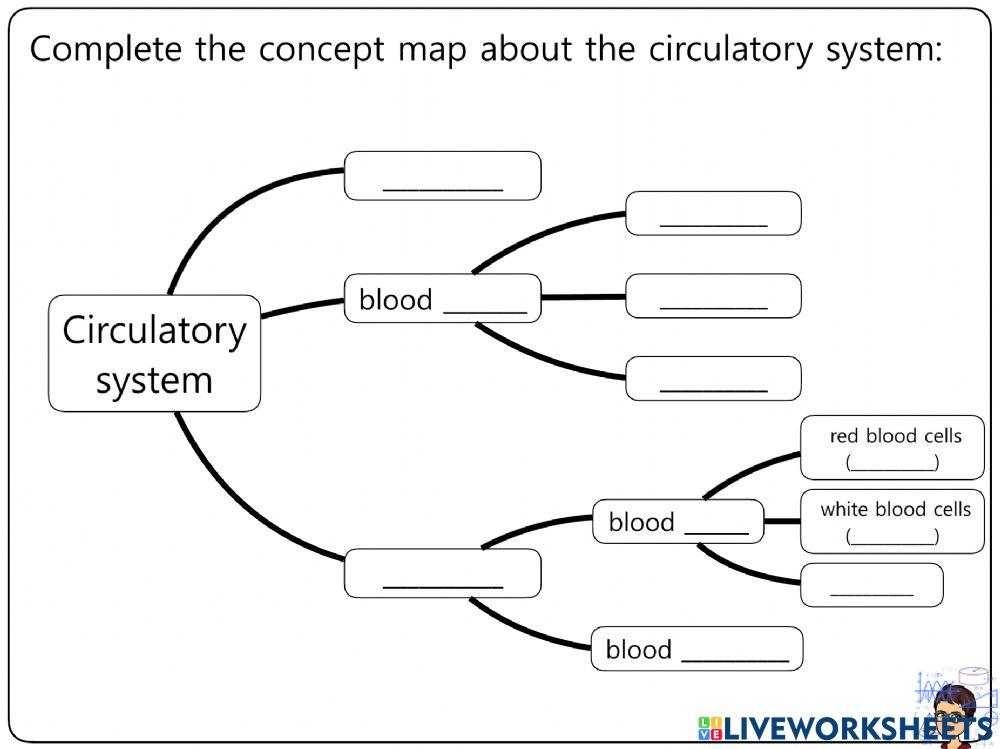 Nutrition Worksheets 12-16