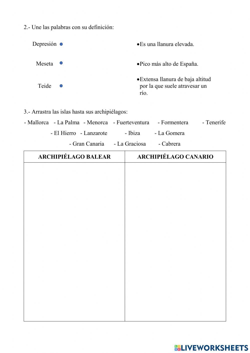 Repaso tema 1