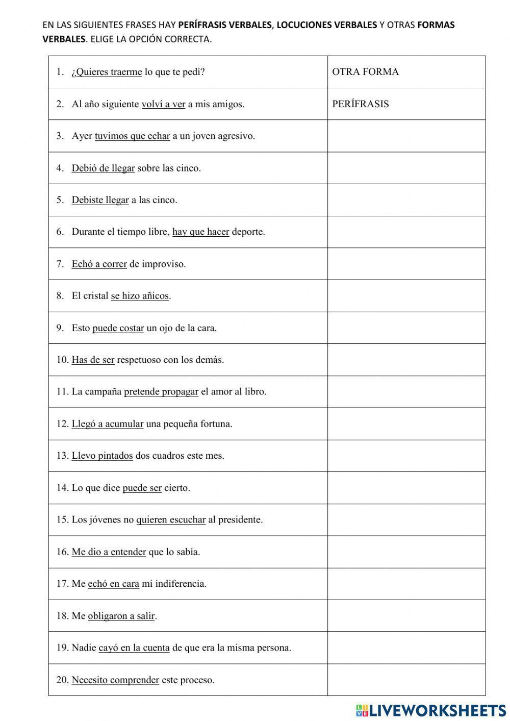 Perífrasis y locuciones verbales