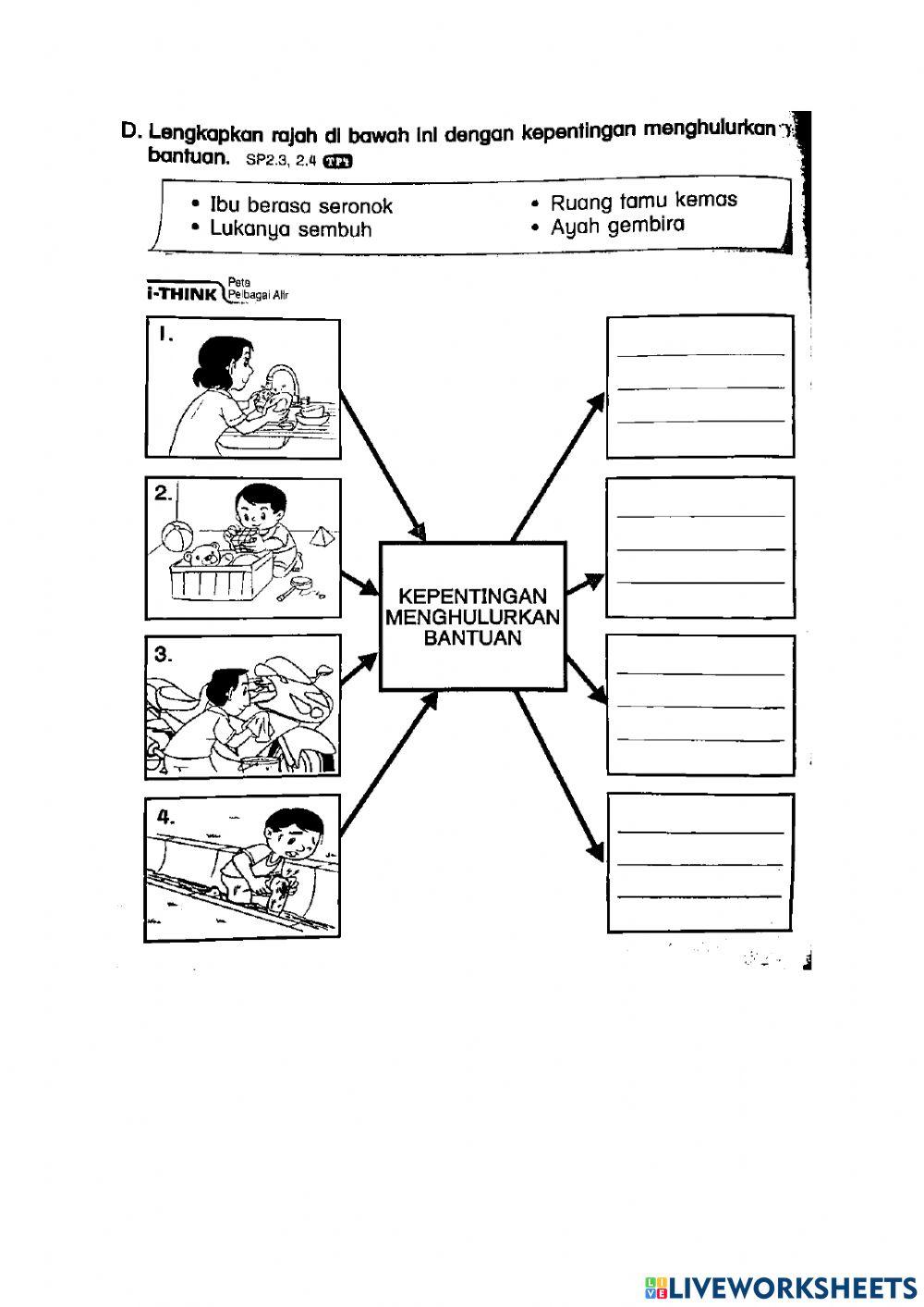 Unit 2 baik hati amalan saya