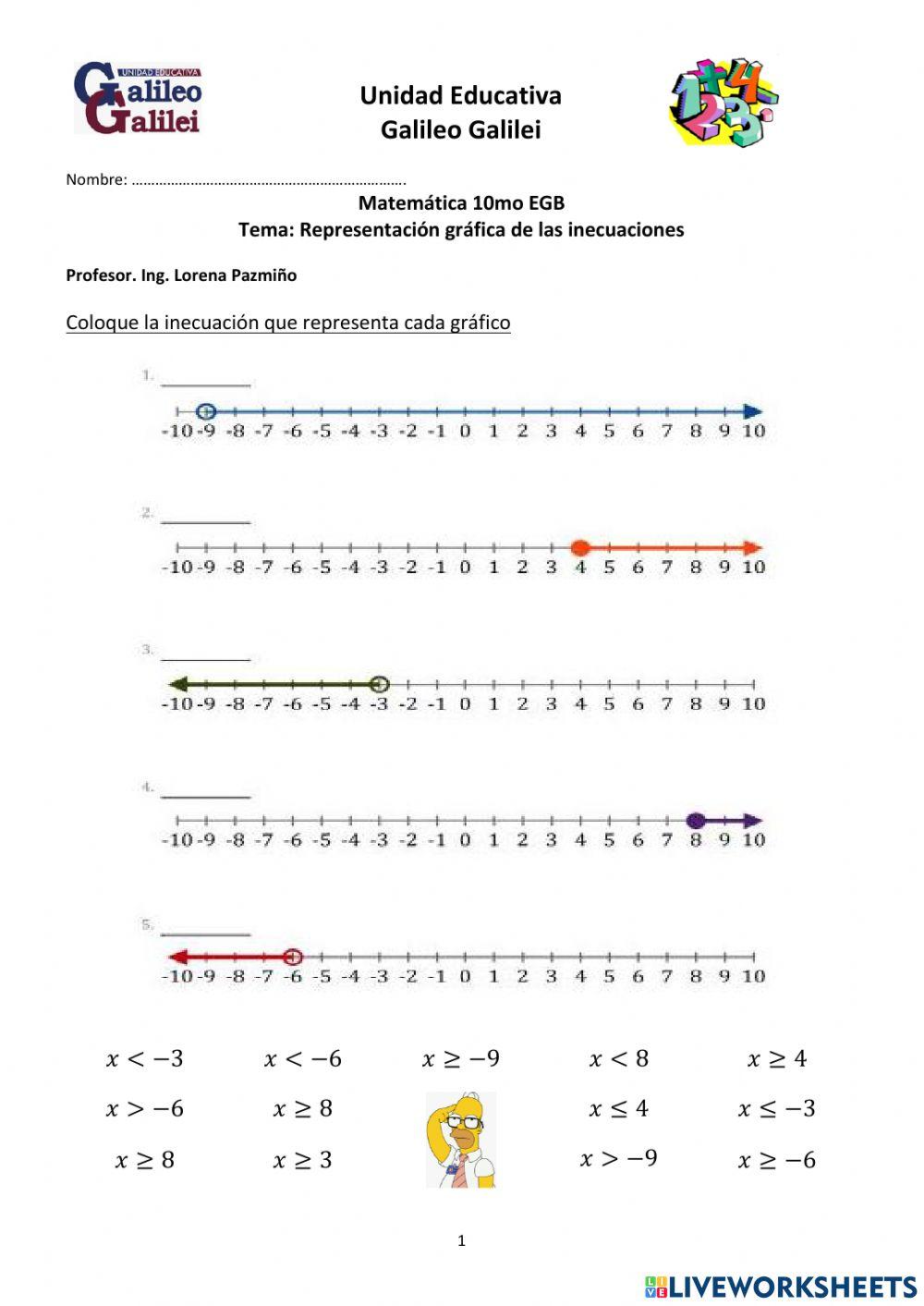 Representación gráfica de inecuaciones