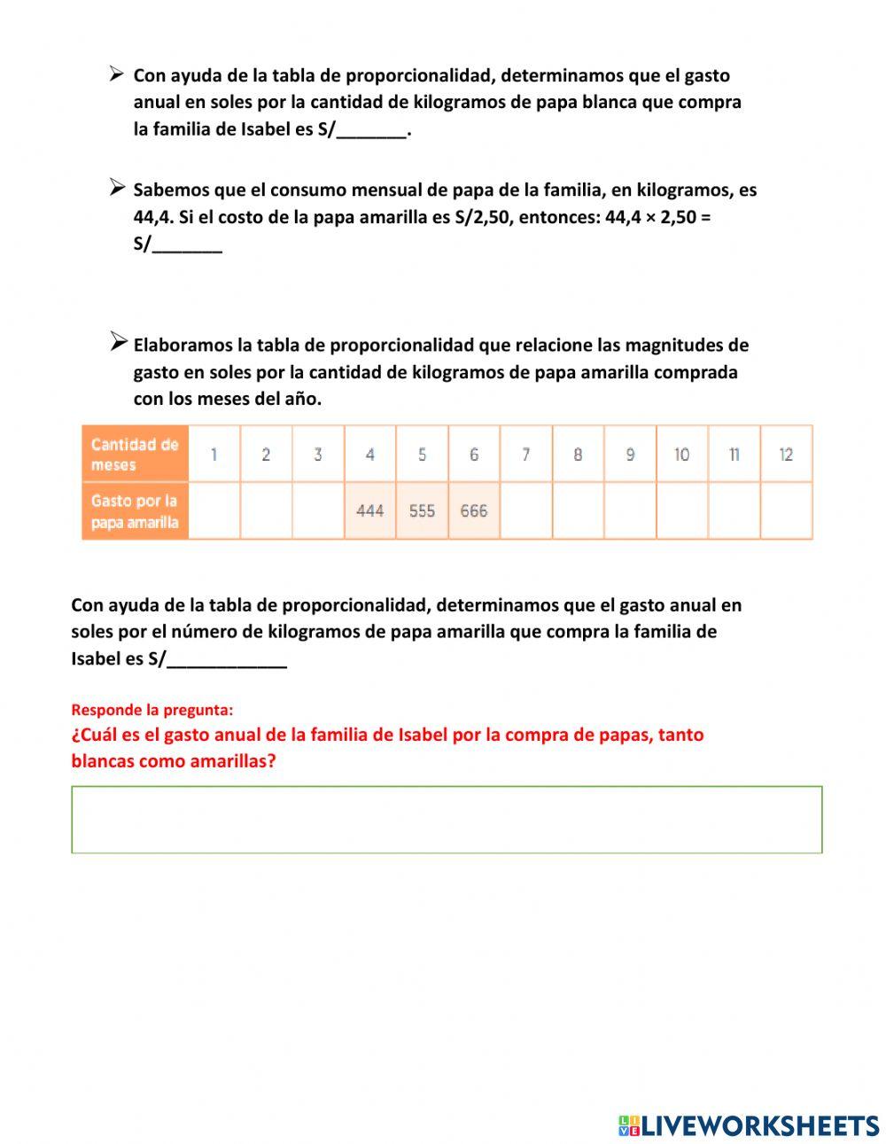 ¿Cuánta papa consume mi familia?