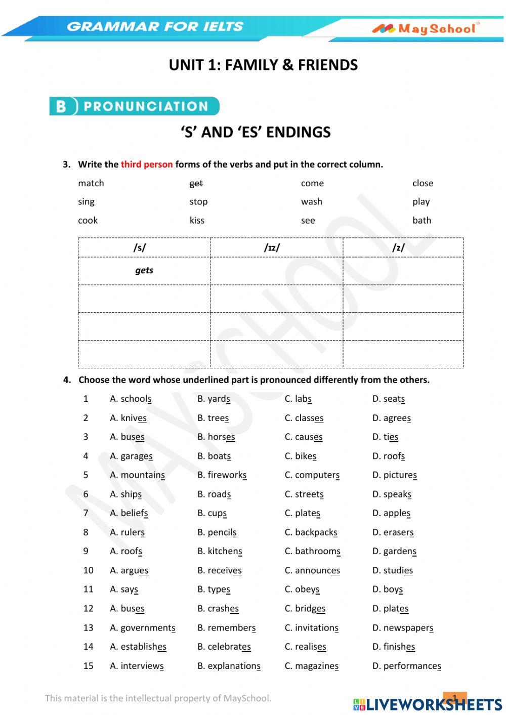 GI-U1-Family and Friends - Pronunciation