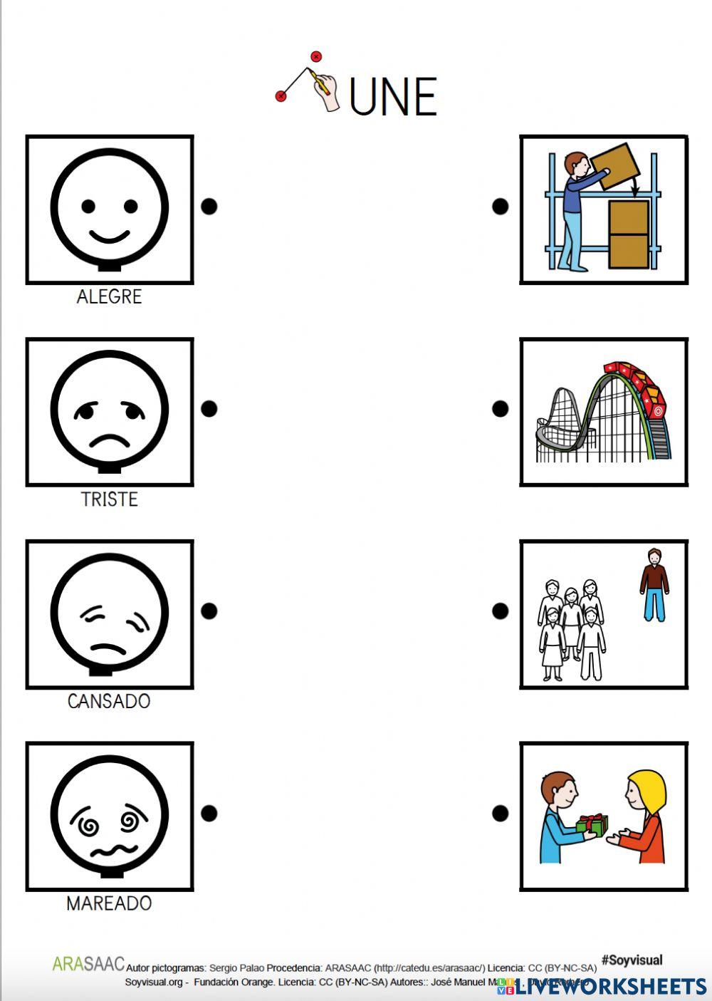 Emociones y causas 1