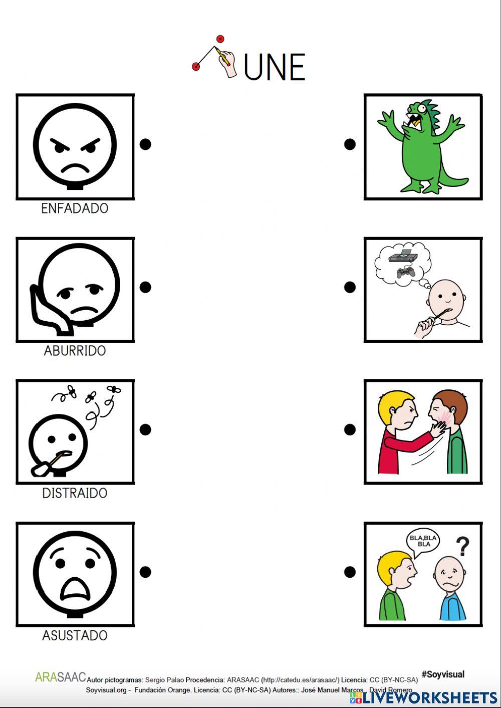 Emociones y causas 1