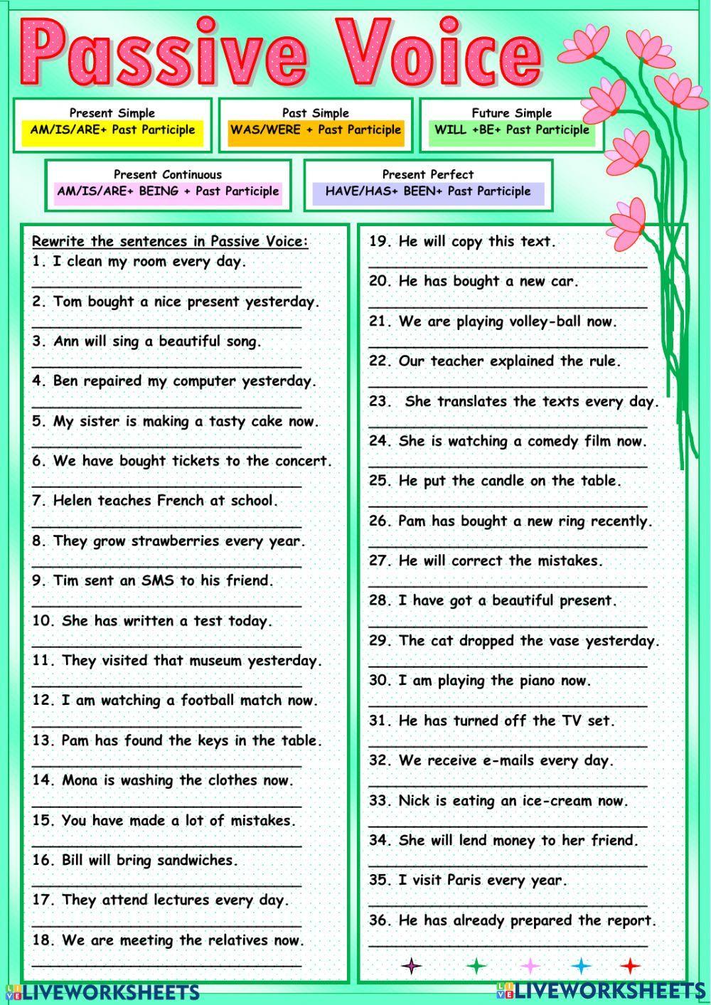 Passive voice exercises