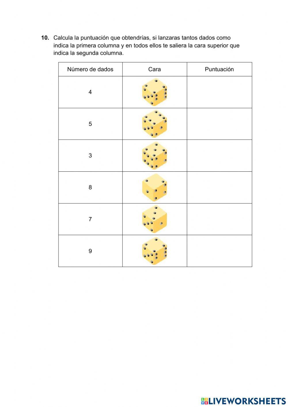 La multiplicación