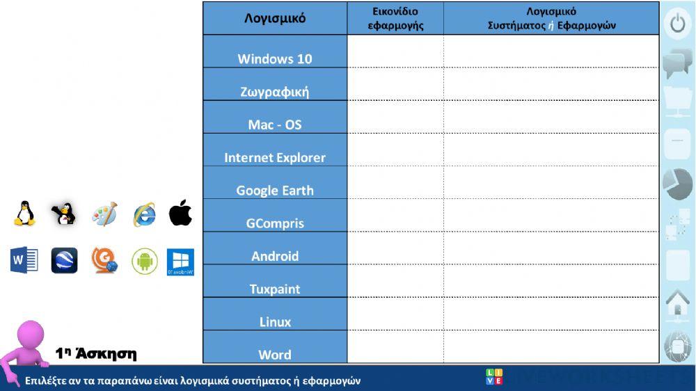 Λογισμικο συστηματος - εφαρμογων