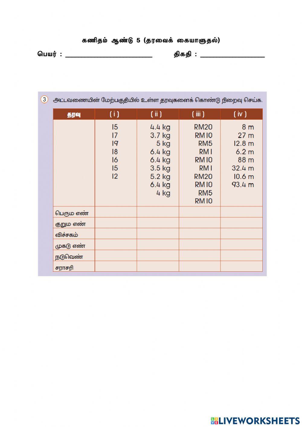 தரவைக் கையாளுதல்