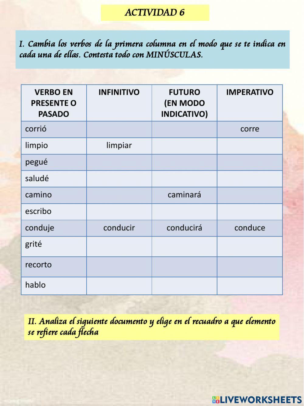 Modos y tiempos verbales en los reglamentos