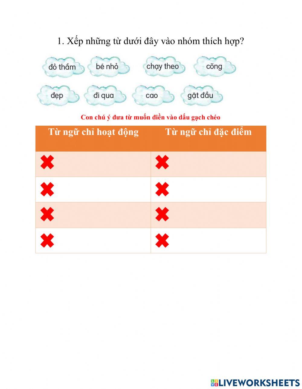 Luyện tập Tập đọc - Tuần 14