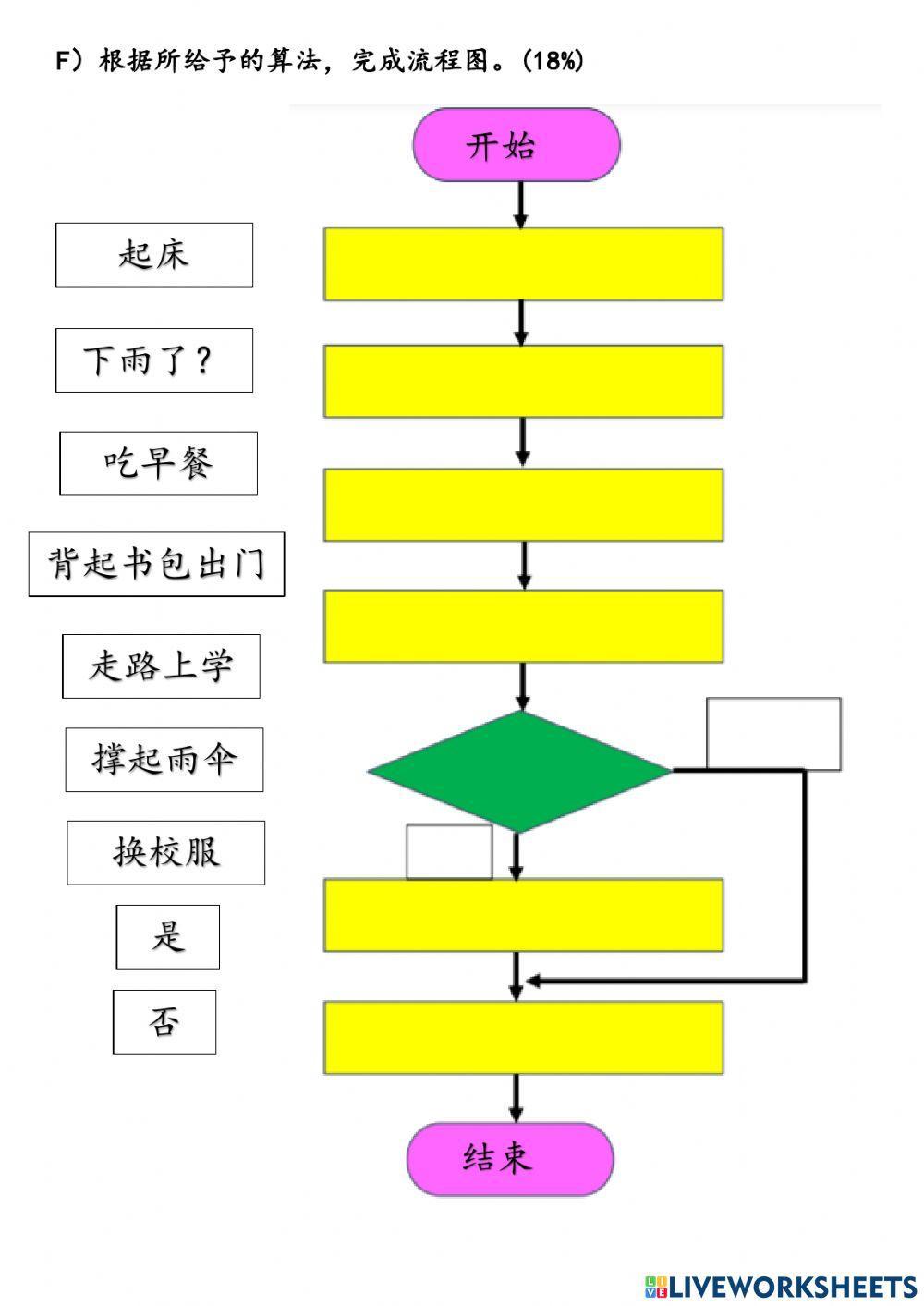 五年级设计与工艺评估二