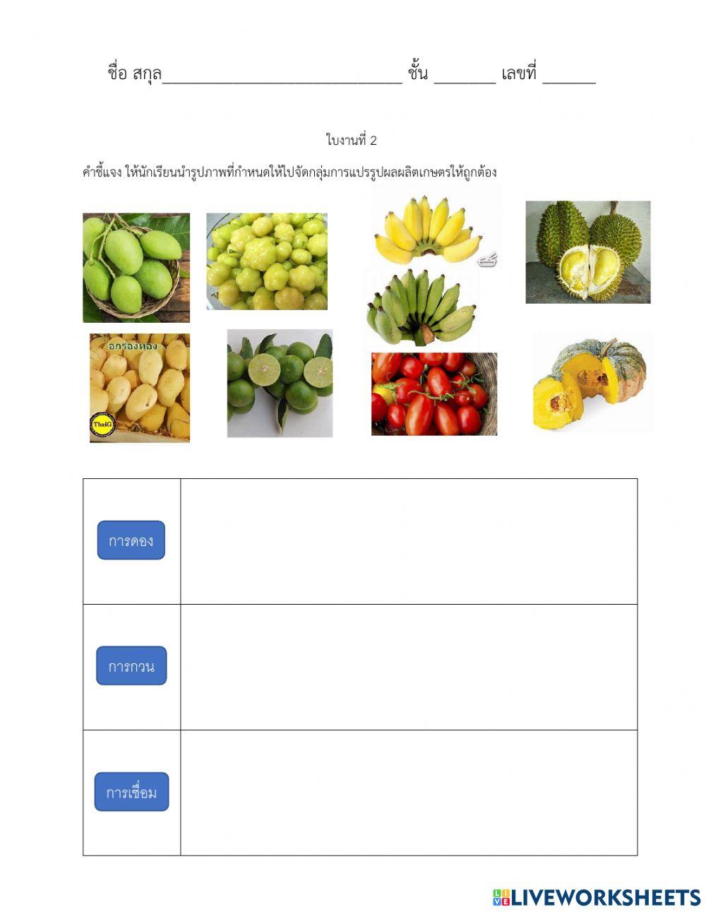 การแปรรูปผลผลิตเกษตร