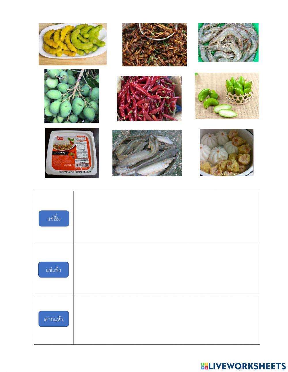 การแปรรูปผลผลิตเกษตร