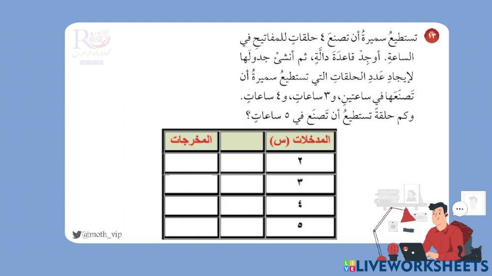 خامس اختبار الفصل الخامس