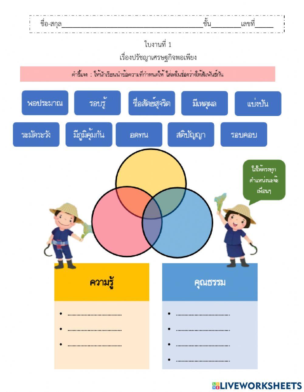 เศรษฐกิจพอเพียง