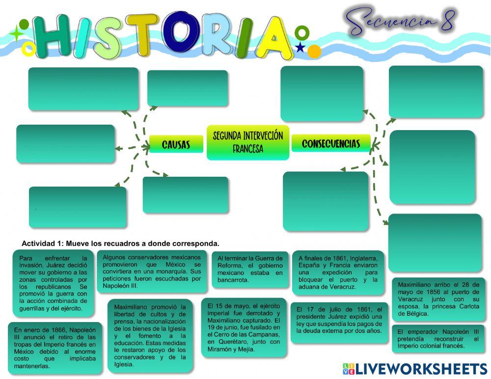 Secuencia 8. La segunda intervención francesa
