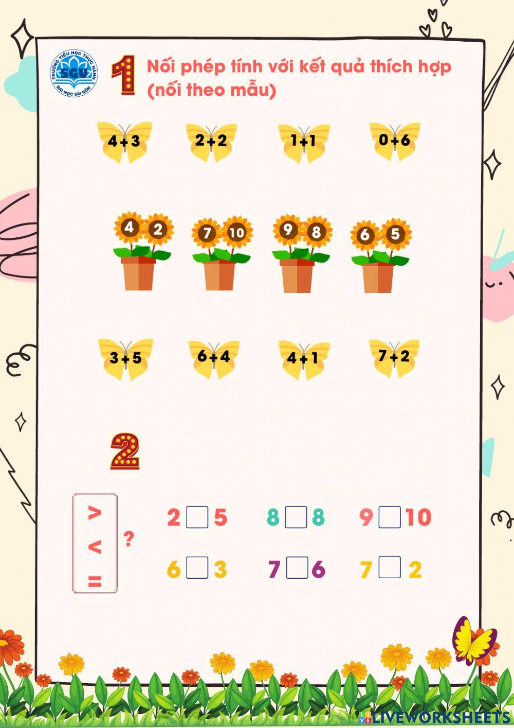 Ôn tập – đánh giá giữa học kì 1