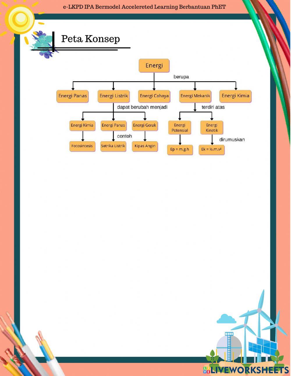 E-LKPD IPA BENTUK DAN PERUBAHAN ENERGI