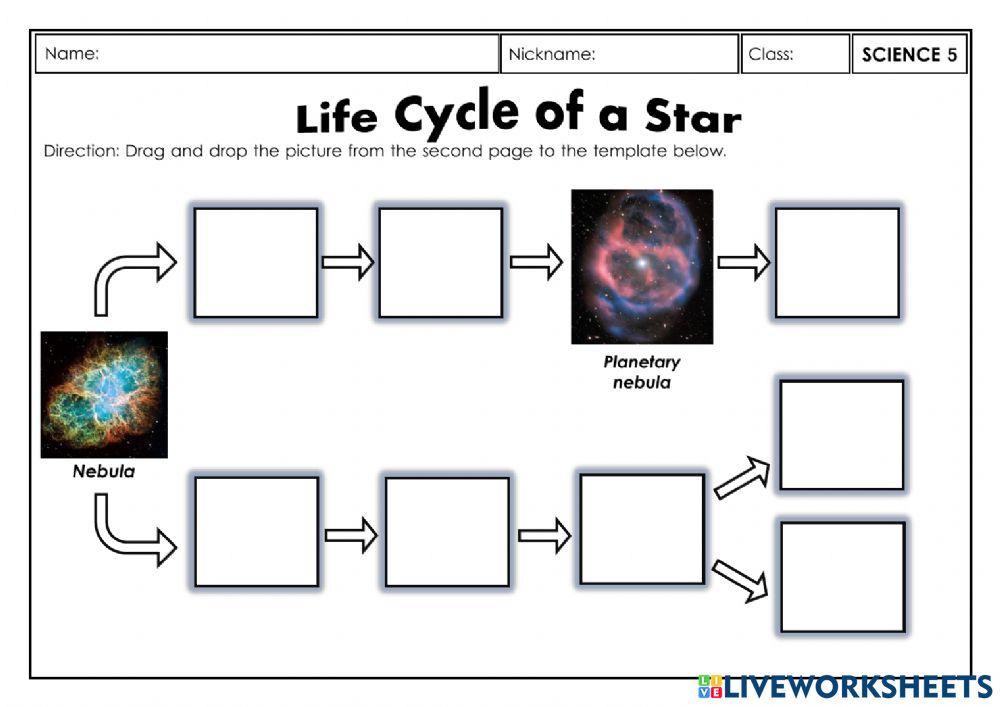 4310668 | Life Cycle of a Star | Irish Demdam