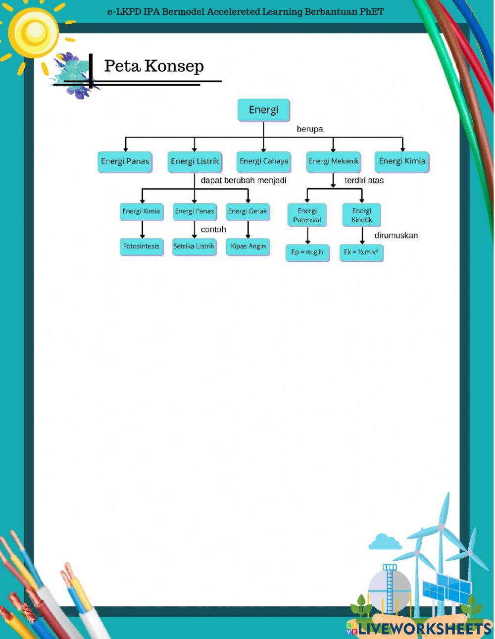 E-LKPD IPA ENERGI KINETIK DAN ENERGI POTENSIAL