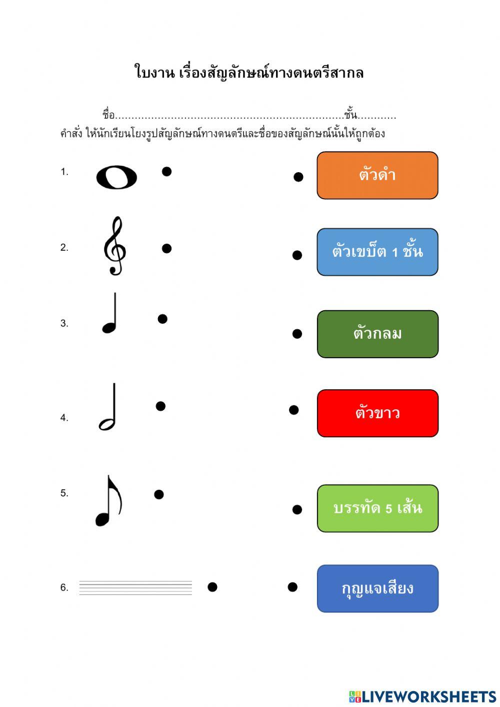 สัญลักษณ์ดนตรี