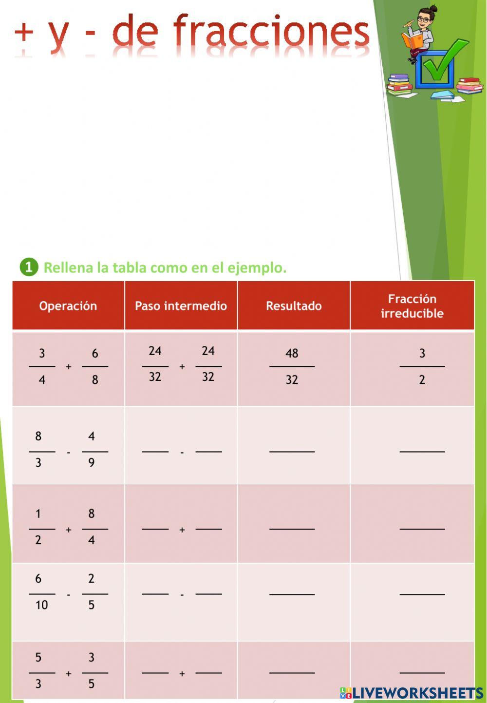 Suma y resta de fracciones