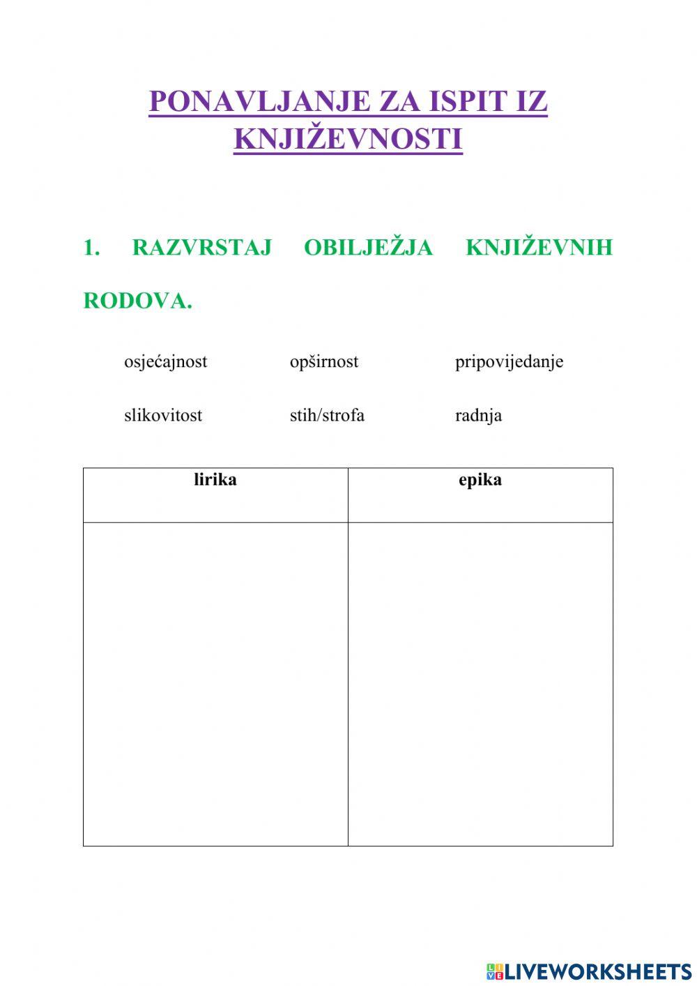 Ponavljanje za ispit iz književnosti - 5.