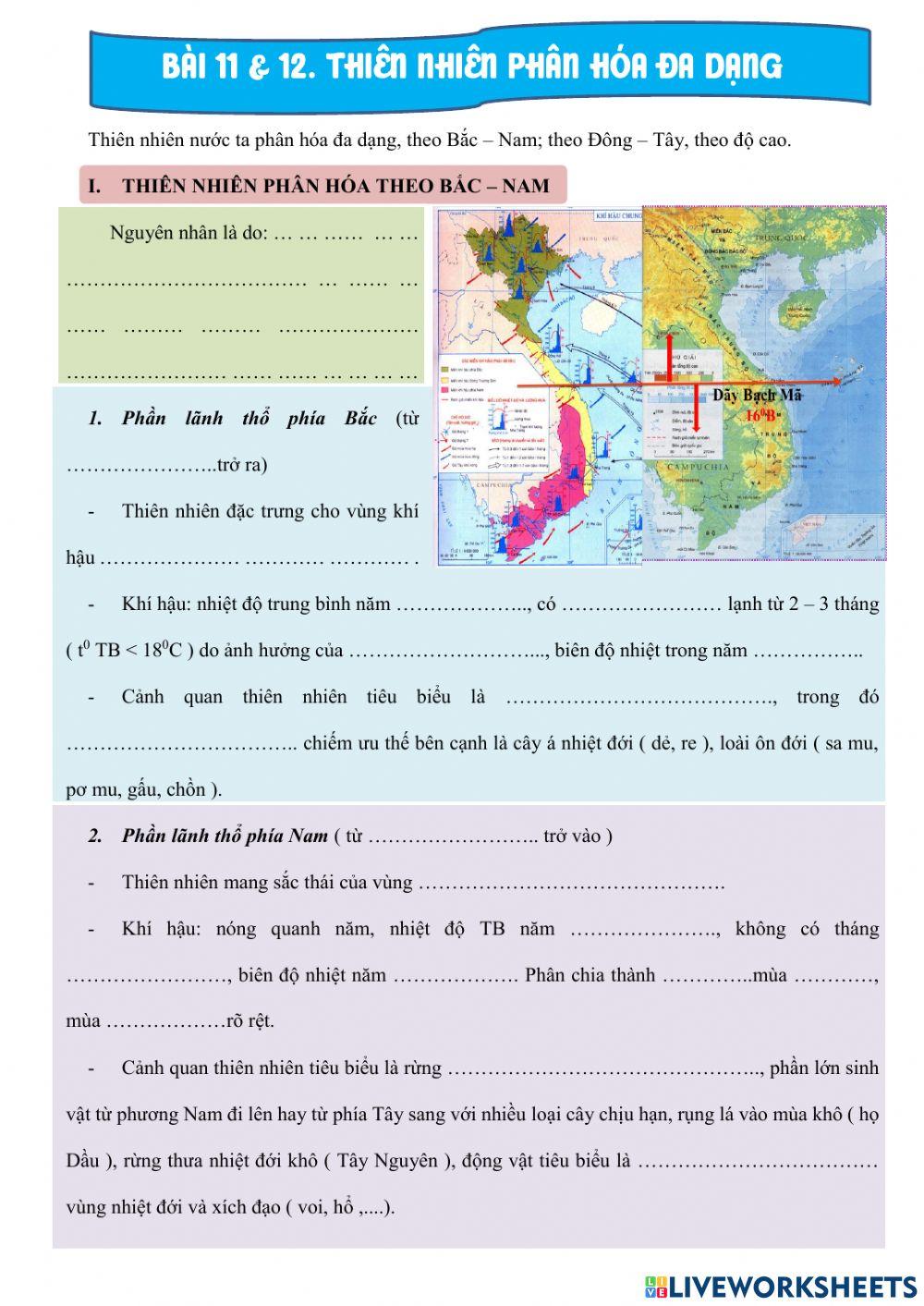 Thiên nhiên phân hóa đa dạng