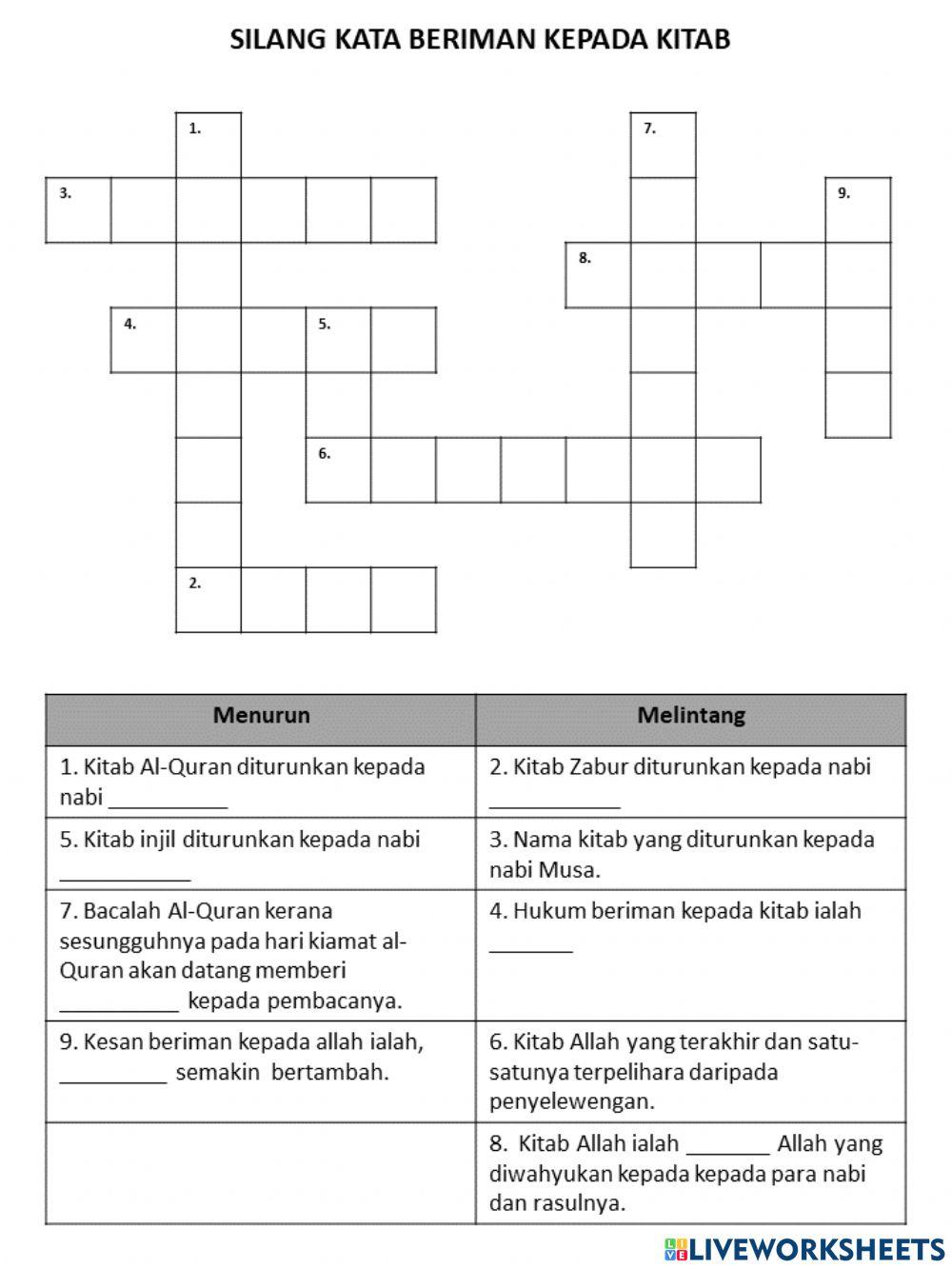 Beriman kepada Allah