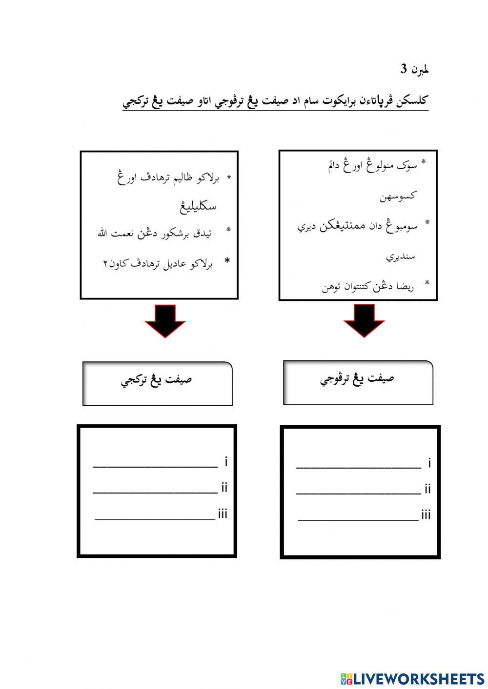 Sesuci Hati Kekasih Allah