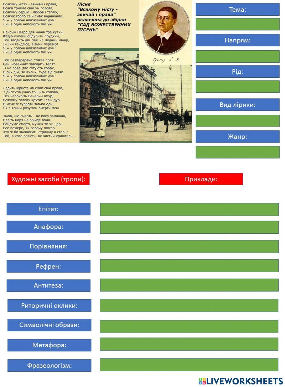 Григорій Сковорода -Всякому місту звичай і права-