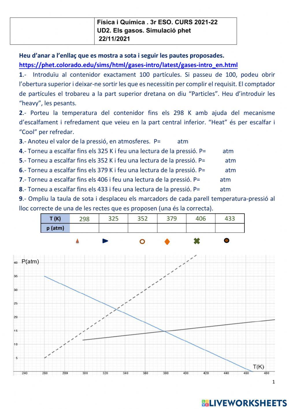 UD2-Simulació gasos-Act21112021