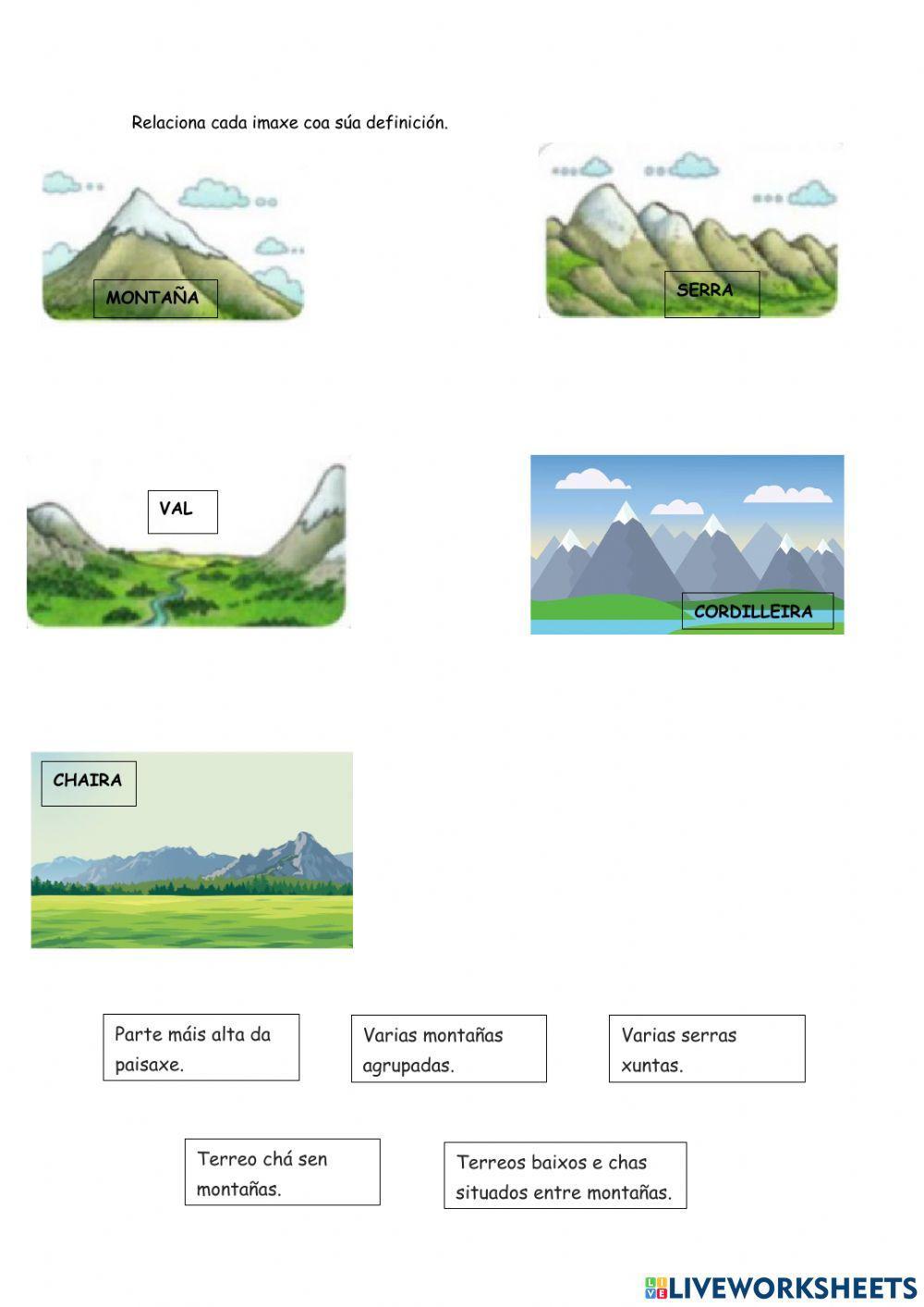 A paisaxe de interior