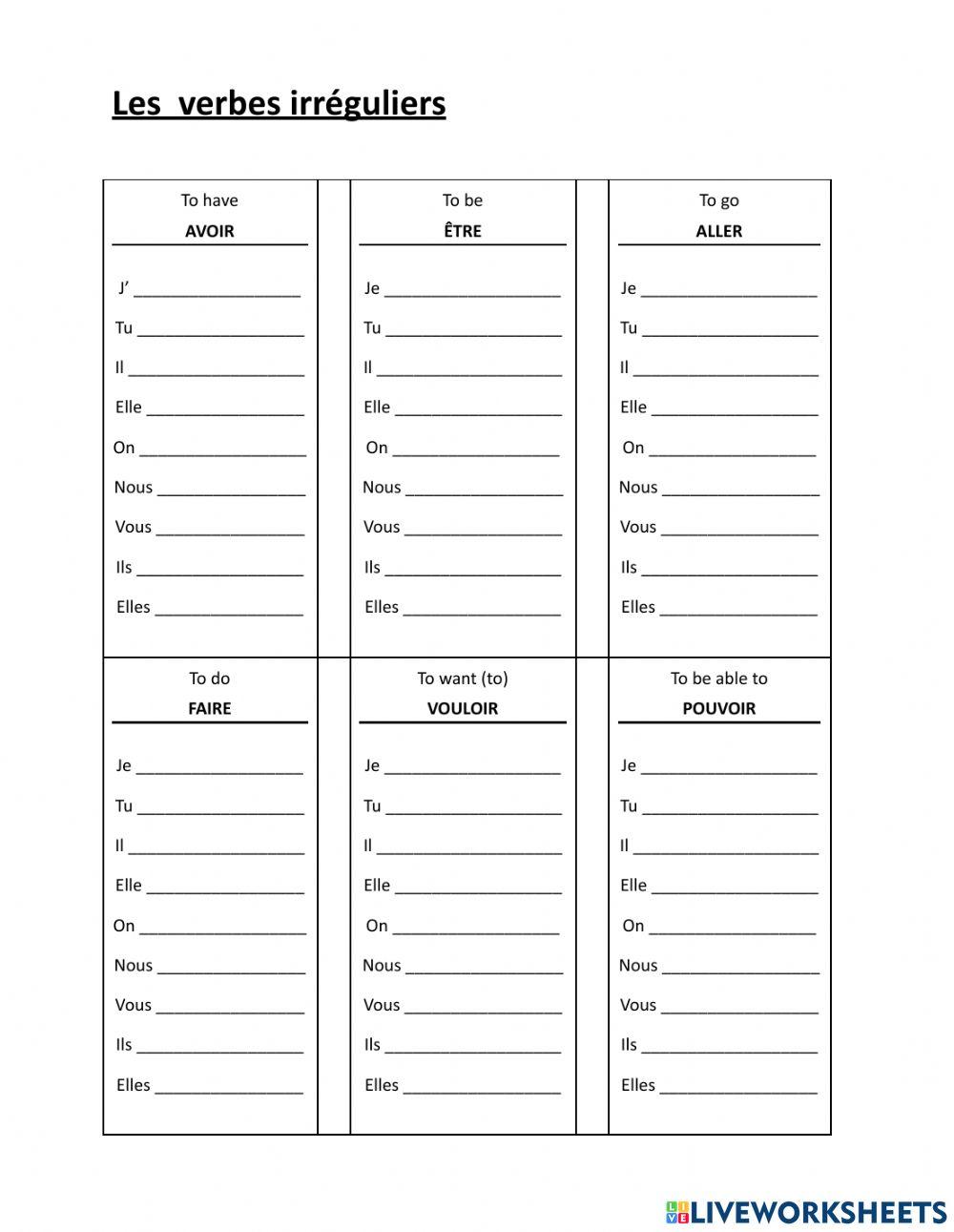 Le présent de l'indicatif