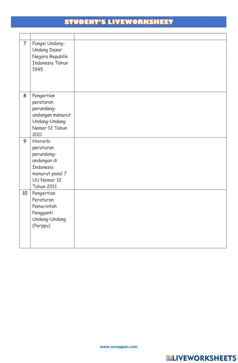 LKPD Interaktif PPKn Kelas 8 Tentang Review Semester 1